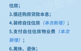 今天起，裝修、交物業費都能用這筆錢了