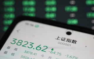 每日看盤