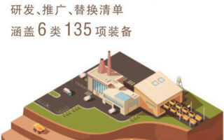 礦業“含綠量”提升發展“含金量”（大資料觀察