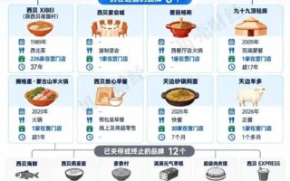 59歲的賈國龍，也正是“闖的年紀”。