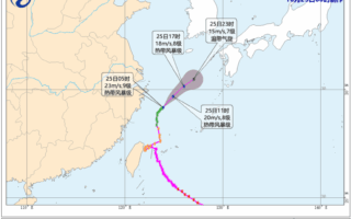 Typhoon warning continues! “Qiangpi” turned around and weakened to tropical storm level. There are still strong winds along the coast of Jiangsu and Zhejiang.