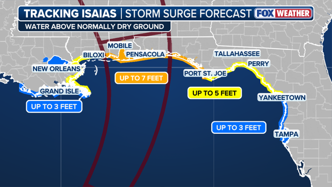 Storm surge forecast